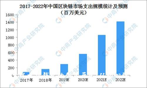 探索以太坊钱包的创建历史：从初心到繁荣