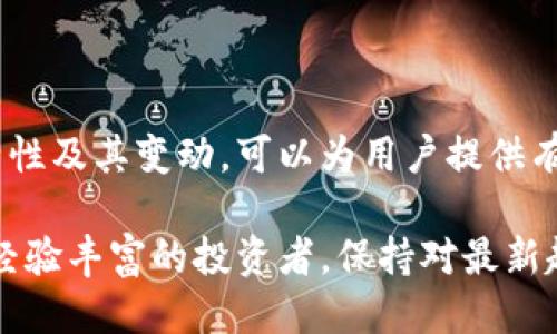   深入探索以太坊钱包地址的最新动态与趋势 / 

 guanjianci 以太坊, 钱包地址, 区块链, 加密货币, 交易动态 /guanjianci 

什么是以太坊钱包地址？

以太坊钱包地址是一个类似于银行账户的数字标识符，允许用户在以太坊网络上发送和接收以太币（ETH）及其他基于以太坊的代币。这样的钱包地址通常由42个字符组成，以下划线“0x”开头，之后是40个十六进制字符（0-9和a-f）。每一个地址都是唯一的，确保了交易的安全和透明。

为何关注以太坊钱包地址的动态？

随着以太坊的流行以及DeFi（去中心化金融）和NFT（非同质化代币）等新兴市场的不断壮大，钱包地址的动态变得尤为重要。追踪钱包的活动可以帮助用户了解市场趋势、投资者行为以及可能的价格波动。实际上，某些地址的活跃程度甚至可以成为市场情绪的一个风向标。

如何找到最近的以太坊钱包地址动态？

要了解最近的以太坊钱包地址动态，有几种途径。首先，可以访问专门的区块链浏览器，例如Etherscan。这些平台提供了实时的信息，用户只需输入特定的钱包地址或交易哈希即可查看相关的交易记录和历史数据。

其次，一些分析工具提供了有关以太坊地址的详细统计，例如持有的代币数量、交易频率以及转账金额等。这些信息对于投资者尤其重要，因为它们可以帮助用户评估某个地址的活跃度，以及其可能对市场造成的影响。

以太坊钱包地址的主要类型

在以太坊网络中，钱包地址大致可以分为两类：热钱包和冷钱包。

ul
    listrong热钱包/strong: 这种类型的钱包连接到互联网，可以随时进行快速交易。例如手机应用程序和网页钱包。由于它们有便捷性，但相对不太安全，容易受到黑客攻击。/li
    listrong冷钱包/strong: 冷钱包是不连接互联网的选项，像硬件钱包或纸钱包。虽然在交易时不够便利，但其安全性堪称一绝，适合长期保存大额资产。/li
/ul

不同类型的钱包地址在市场中的表现和作用各有不同。热钱包虽然方便，常被用来进行频繁交易，而冷钱包则更倾向于资产的长期保值。

地址的安全性问题

在以太坊及其他区块链平台，安全性始终是一个关注重点。用户在创建和使用钱包地址时，务必要保证其私钥的安全。一旦私钥泄露，任何人都可以访问钱包中的资产。

另外，当你进行交易时，务必确认对方地址的准确性。有些黑客会采用钓鱼手段，诱使用户发送加密货币到错误的地址，造成不可挽回的损失。

近期以太坊钱包地址活动回顾

在过去的一段时间里，以太坊的用户活跃度较高，多个知名钱包地址频繁进行交易。这表明市场对以太坊的需求依旧旺盛。尤其是在NFT和DeFi领域，许多新项目正在快速崛起，吸引了大量投资。

例如，不久前某个知名NFT项目的创始钱包地址在短时间内进行了多笔大额交易，引起了整个社区的关注。这种动态能够影响市场情绪，推动其他投资者的决策。更重要的是，要注意这些交易背后的动机和意义，在分析市场时尽可能多收集信息。

如何利用钱包地址动态进行投资决策

要利用以太坊钱包地址的动态作出明智的投资决策，首先需要建立一个信息来源的网络。这不仅包括区块链浏览器和数据分析平台，还可以参考相关论坛和社交媒体。社区的意见常常会反映出一些趋势。

其次，投资者可以定期跟踪特定地址的历史交易记录，比如某些大金额交易的频率和时间。这些行为可以帮助你判断某个地址的活跃程度，并制定相应策略。

最后，投资者应该具备一定的判断能力，需避免盲目跟风。虽然某些地址的交易活动可能会引起短期的市场波动，但长期来看，整体市场趋势才是决定资产价值的关键。

结语

以太坊钱包地址不仅是用户存储和交易加密资产的工具，还是观察整个加密货币市场动态的重要窗口。深刻理解这些地址的特性及其变动，可以为用户提供有效的投资洞见。随着技术的不断发展，未来会有更多创新的分析工具帮助我们更好地追踪这些动态。

总之，要在这个充满变化的市场中立足，关注以太坊钱包地址的最新动态无疑是一个不可忽视的重要环节。无论你是新手还是经验丰富的投资者，保持对最新趋势敏锐的洞察力，才能在复杂的区块链生态系统中把握机会，实现资产的增值。