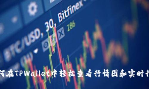 如何在TPWallet中轻松查看行情图和实时行情
