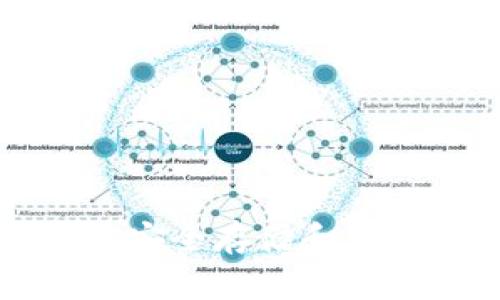 如何在TPWallet上安全存储和管理BSC网络的USDT