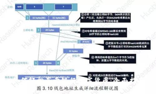 如何轻松买卖银行数字货币：全面指南