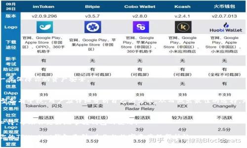   如何选择适合你的TPWallet钱包类型？全攻略分享 / 

 guanjianci TPWallet, 加密钱包, 钱包类型, 数字资产, 钱包选择 /guanjianci 

前言
在当前这个数字经济蓬勃发展的时代，选择一个合适的钱包来管理你的数字资产显得尤为重要。TPWallet作为一个备受关注的加密钱包平台，其多种钱包类型为用户提供了多样化的选择。不过，对于很多新手来说，面对众多钱包类型，难免会感到无从下手。那么，怎样才能选择到适合自己的TPWallet钱包呢？让我们一起深入探讨。

TPWallet的特色与优势
TPWallet不仅提供简单易用的钱包服务，还支持多种币种，用户可以方便地进行资产管理。其界面友好，且交易速度快，这是许多用户选择TPWallet的重要理由之一。此外，TPWallet还注重安全性，采用多重签名及冷钱包存储等技术来保障用户资产的安全。

钱包类型分析
TPWallet目前提供了多个钱包类型，包括热钱包、冷钱包和像TPWallet这样的多币种钱包。每一种钱包都有其自身的特点和适用场景，以下是对几种钱包类型的详细分析：

h4热钱包（Hot Wallet）/h4
热钱包是连接互联网的钱包，极其方便用于日常交易。如果你是频繁交易的用户，热钱包可能适合你。TPWallet的热钱包支持快速的点对点转账，用户只需简单几个步骤就能完成交易。但要注意，由于热钱包始终连接互联网，相对而言风险也较高，黑客可能会趁机入侵。

h4冷钱包（Cold Wallet）/h4
冷钱包是一种离线存储的方式，适合长期保存大量的数字货币。如果你打算长期持有某种加密货币，冷钱包无疑是一个理想的选择。TPWallet的冷钱包能够有效地防止黑客攻击，但缺点是相对不够方便，平时的取用会比较麻烦。

h4多币种钱包（Multi-Currency Wallet）/h4
随着市场上币种的迅速增加，多币种钱包逐渐成为一种趋势。TPWallet的多币种钱包支持多种数字资产的存储和管理，用户可以在一个钱包中管理不同类型的加密货币，解决了用户为了不同币种而频繁切换不同钱包的麻烦。

如何选择合适的钱包？
选择合适的TPWallet钱包类型需要考虑几个重要因素：

h41. 交易频率/h4
如果你是高频交易者，热钱包可能最适合你，因为它的交易速度快且操作便捷。但如果你仅是偶尔交易或长期持有，冷钱包可能是更安全的选择。

h42. 安全需求/h4
安全性是选择钱包的重要因素。如果你拥有较多的数字资产，冷钱包将为你提供更高的安全保障。而如果你的资产相对较少，热钱包的方便性可能更符合你的需求。

h43. 多币种管理/h4
如果你持有多种不同的加密货币，多币种钱包是最佳选择。TPWallet的多币种钱包支持多种资产，使得你可以方便地进行资产管理而无需频繁切换不同钱包。

购买与使用TPWallet钱包的注意事项
一旦决定选择TPWallet的某种钱包类型，接下来就是如何安全地购买和使用钱包。以下是一些关键要点：

h41. 官方渠道购买/h4
确保始终通过TPWallet的官方网站进行下载和购买。以避免下载到假冒或不安全的软件。

h42. 定期备份/h4
无论是哪种钱包，定期备份总是明智的选择。备份可以是在云端，也可以是外部硬盘，确保在手机丢失或损坏时能够找回资产。

h43. 注意隐私保护/h4
使用TPWallet的时候，注意保护好你的私钥和助记词。将其保存在安全的地方，切忌与他人分享。此外，启用两步验证等安全措施能进一步保障你的资产安全。

总结
总之，选择合适的TPWallet钱包类型需要根据自己的交易习惯、安全需求以及是否涉及多币种管理等因素来综合考虑。不同的钱包类型各有千秋，用户应详细分析自己的需求，从而做出最佳的选择。无论你是初学者还是资深玩家，TPWallet都能满足你的需求。在选择过程中，记得始终保持对安全的重视，保障个人数字资产的安全性。

进一步的资源与学习
如果想深入了解TPWallet的使用方法，可以访问TPWallet的官方文档与社区，许多经验丰富的用户分享了他们的实用技巧以及使用心得，帮助你更好地掌握钱包的使用。

无论是投资加密货币还是日常交易，选择合适的钱包将为你提供更好的体验与保障。希望本篇攻略能够帮助你理清思路，找到最适合你的TPWallet钱包类型，为你的数字资产保驾护航。