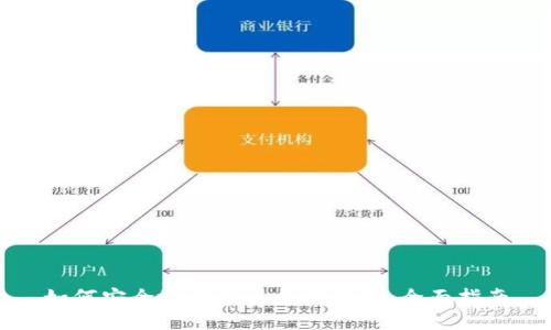 如何安全地购买以太坊钱包：全面指南