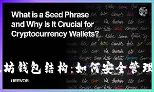 深入探讨以太坊钱包结构：如何安全管理你的数字资产