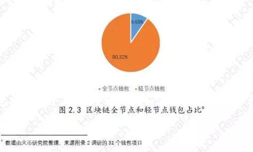   如何快速找回以太坊钱包imToken的丢失访问权限？ / 

 guanjianci 以太坊钱包, imToken, 找回钱包, 数字货币, 钱包安全 /guanjianci 

概述
在这几年，随着区块链和加密货币的普及，越来越多的人开始使用以太坊等数字货币进行投资或交易。而imToken作为一个知名的数字货币钱包，因其便捷和安全的特性吸引了大量用户。然而，许多用户在使用过程中会遇到不同的问题，其中最让人头痛的之一就是钱包的丢失或被锁定。今天，我们就来探讨一下，如何快速找回以太坊钱包imToken的访问权限。

第一步：确认你的钱包丢失的原因
在采取任何行动之前，你首先需要确认你的imToken钱包丢失的具体原因。这一步非常关键，毕竟“问题清晰，解决简单”。常见的丢失原因包括：
ul
    li手机丢失或损坏/li
    li忘记密码/li
    li助记词遗失/li
    li软件冲突或更新失败/li
    li其他技术问题/li
/ul
了解你的钱包丢失的原因后，你就可以更有针对性地寻找解决方案。如果是手机丢失，但助记词和密码都还在，那就没必要惊慌了；而如果助记词和密码都没有，那情况就比较复杂了。

第二步：尝试使用助记词恢复钱包
助记词，在钱包的创建过程中会生成，是一种重要的安全备份方式。如果你有保留你的助记词，那么找回钱包的过程相对简单。只需按照以下步骤操作：
ol
    li重新下载并安装imToken钱包应用。/li
    li选择“找回钱包”或“导入钱包”选项。/li
    li输入你的助记词，确保每个单词的顺序和书写都正确。/li
    li设置一个新的密码，并确认。/li
/ol
这样，你就可以顺利找回你的imToken钱包，重新访问你的以太坊资产了。不过，千万要注意，一定要妥善保管好你的助记词，确保不会被他人获取，也不要随意分享。

第三步：找回密码的方案
如果你忘记了访问imToken钱包的密码，但依旧拥有助记词，那么密码的恢复就会变得相对简单。但请注意，目前imToken钱包并没有提供密码找回的功能。如果你忘记密码，则需要通过重新导入钱包的方式创建新的密码。在导入时你会用到你的助记词或私钥。以下是具体步骤：
ol
    li执行钱包导入操作，输入助记词。/li
    li设置一个新密码。这个新密码需要强而复杂，以确保资产的安全。/li
/ol
切记，一个强密码通常是由字母、数字和特殊符号混合而成，因此在设置新的密码时一定要别马虎了事哦！

第四步：联系imToken客服
如果你无法找回助记词或密码，或者遇到其他技术问题，不妨考虑联系imToken的客服团队。根据你具体的情况，他们通常会提供一些专业的指导，也许你能通过验证身份等方式找到解决方案。
你可以通过imToken的官方网站、社交媒体账号等途径找到客服联系信息。在向客服求助时，请详细描述你的问题，提供相关信息，方便他们快速帮助你。

第五步：保证未来钱包的安全
找回imToken钱包只是问题的一部分，接下里更重要的是如何确保钱包的安全。下面是一些实用的建议：
ul
    li**备份助记词**：在创建钱包后第一时间备份助记词，并保存在安全的地方，最好是纸笔记录。/li
    li**使用强密码**：确保你的钱包密码复杂且不易被猜到，定期更换密码也是个好习惯。/li
    li**定期检查**：定期检查你的钱包和账户的异动情况，确保没有可疑的交易记录。/li
    li**保持应用更新**：及时更新imToken及其相关组件，以确保使用最新的安全功能。/li
    li**避免公共网络**：在不安全的公共网络上避免进行大额交易，尽量使用VPN。/li
/ul

结语
总之，找回以太坊钱包imToken并不是不可解决的问题，关键在于如何及早应对，相信只要按照上述步骤逐步操作，绝大多数情况是可以有效解决的。记住钱包只是一个工具，重要的是如何使用它并确保资产安全。希望以上内容能帮助到你，保护好你的数字资产，享受以太坊带来的便捷与收益！

最后，如果你还有其他问题或者经历过类似的事情，欢迎在评论区分享你的经验，互相学习，共同进步。