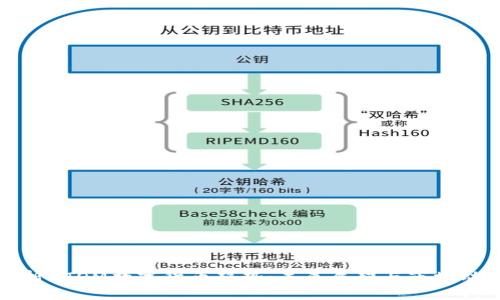 分析ATOM数字货币趋势：未来展望与市场动向