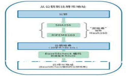2023年数字货币交易量如何飙升？深入解析市场背后的推动力
