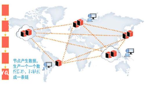 探秘tpwallet的EVM钱包：安全、便捷的数字资产管理新选择