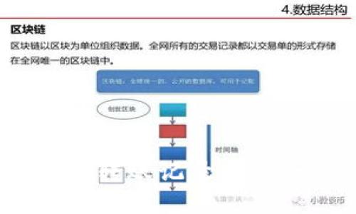 如何删除TPWallet的转账记录：一步一步教你轻松清理!