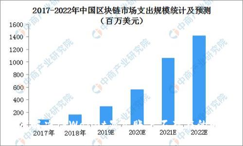 如何解决TPWallet显示账户不存在的问题？