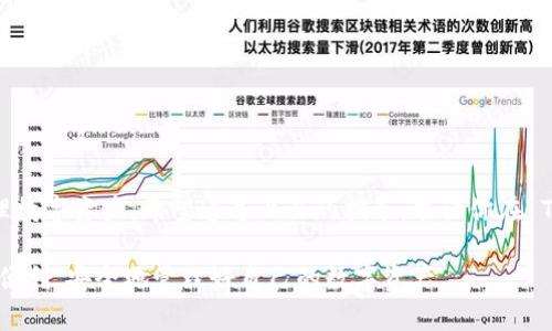    如何在 TPWallet 中保存合约头像？  / 

 guanjianci  TPWallet, 合约头像, 保存头像, 区块链, 数字钱包  /guanjianci 

引言
在区块链技术日益发展的今天，数字钱包已经成为我们日常生活中不可或缺的一部分。TPWallet 作为一个功能强大的数字钱包，提供了丰富的功能和便捷的用户体验。在这个平台上，用户不仅可以管理和交易数字资产，还可以保存与合约相关的信息，如合约头像。这对于那些在区块链领域活跃的用户尤为重要，毕竟，一个好的合约头像可以帮助我们更容易地识别和管理各种合约。

什么是 TPWallet？
TPWallet 是一个多功能的数字钱包应用，支持多种区块链资产的存储和交易。它的界面友好，操作简便，适合各种水平的用户使用。用户可以轻松访问自己的资产、查看交易记录、参与 DeFi 活动等。TPWallet 还提供了一系列安全隐私保护措施，确保用户资产的安全。

合约头像的重要性
在 TPWallet 中，每个合约都可以设置一个头像，用于帮助用户识别和管理不同的合约。当你拥有多个合约时，合约头像便是你快速识别的一个重要依据。一个清晰且有代表性的合约头像可以提高使用体验，尤其在你进行交易或查看合约信息时，更容易识别哪个合约是你需要的。

如何在 TPWallet 中保存合约头像
在 TPWallet 中保存合约头像的步骤相对简单。以下是一个详细的步骤指导，帮助你轻松完成这一操作。

h41. 选择合约/h4
首先，打开你的 TPWallet 应用。你会在首页看到你的资产列表。然后，找到你想要添加或更改头像的合约。这可能是你创建的合约，也可能是某个你参与的项目。点击进入该合约的管理界面。

h42. 访问合约设置/h4
在合约的管理页面，通常会有一个“设置”或“编辑”按钮。点击进入这一设置页面，在这里你可以看到合约的各种信息，比如合约地址、余额、交易记录等。同时，也会有一个选项是用来更改或添加头像的。

h43. 上传头像/h4
点击“更改头像”选项后，系统会提示你选择一张图片。这张图片可以是你本地相册里已有的图片，也可以是你通过网络下载的图片。请注意，选择的图片应符合合约头像的要求，如文件大小和格式等。通常，PNG 或 JPEG 格式比较常见。

h44. 确认修改/h4
上传头像后，TPWallet 通常会展示预览图，确认这就是你想要的头像后，再点击“确认”或“保存”按钮。系统会处理你的请求，将新头像保存到该合约下。

h45. 检查效果/h4
完成以上步骤后，返回合约管理页面，你应该能看到更新后的合约头像。如果没有立刻更新，可以尝试刷新页面或关闭再打开应用，通常头像就会更新了。

注意事项
虽然在 TPWallet 中保存合约头像的过程简单，但依然需要注意以下几个方面：
ul
li确保头像图片清晰、简洁，易于识别。/li
li检查图片格式和大小，确保符合系统要求。/li
li在选择合约头像时，最好选择与你的合约内容相关联的图片，这样能避免混乱。/li
li如果你上传了错误的图片，之后可以按照同样的步骤更改回去。/li
/ul

总结
保存合约头像虽然是一个小功能，但它能显著提升你在 TPWallet 中的使用体验。通过简单几步，你就可以为自己的合约设置一个识别度高的头像，帮助自己更好地管理数字资产。希望通过上面的指导，能让你在 TPWallet 的使用过程中，变得更加得心应手。

总之，数字钱包的功能多种多样，合约头像虽然是其中小小的一部分，但对于高效管理资产和用户体验来说，还是非常重要的。希望每位用户都能充分享受 TPWallet 的便利，安全地管理好自己的数字资产。