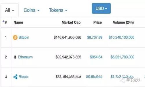 探索TPWallet：一步步轻松向您的钱包充值