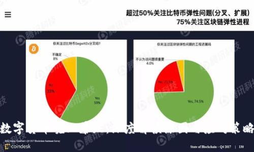 数字货币晚上暴跌：深度解读原因与应对策略