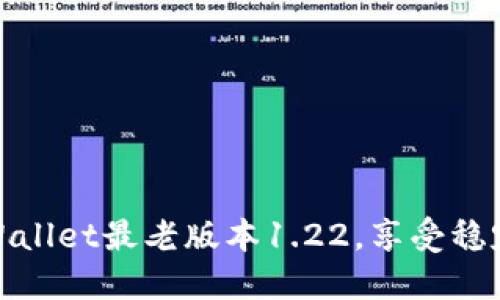 轻松下载TPWallet最老版本1.22，享受稳定的交易体验