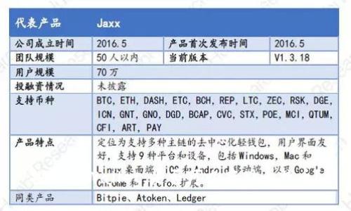 探索TPWallet：是否可以存储比特币？