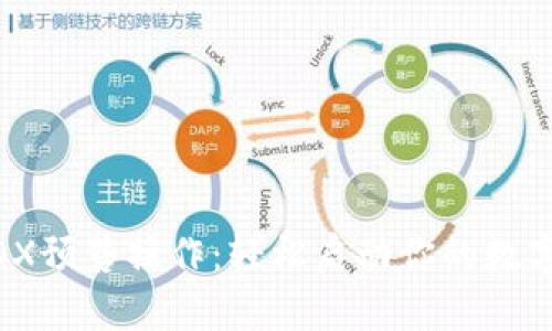 掌握TPWalletDX预售操作：轻松启动你的数字资产投资之旅!