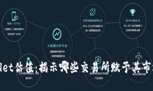 TPWallet估值：揭示哪些交易所赋予其市场价值