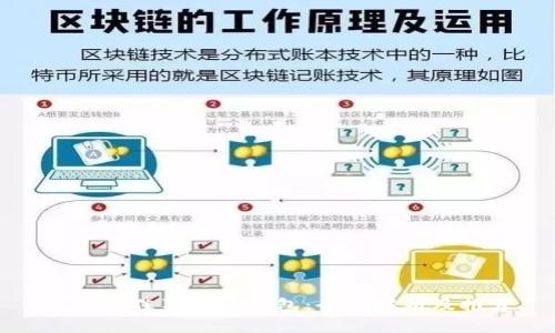 选择最佳狗狗币钱包：全面解析及推荐