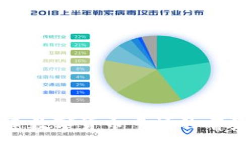 探索大连数字货币申请的前景与机遇