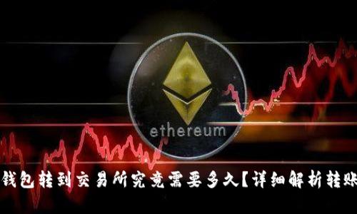 从TP钱包转到交易所究竟需要多久？详细解析转账时间