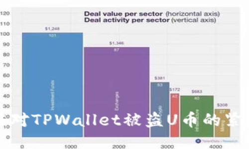 如何应对TPWallet被盗U币的紧急指南