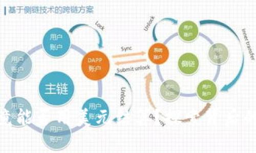 数字货币究竟能否用美元结算？探索背后的逻辑与趋势