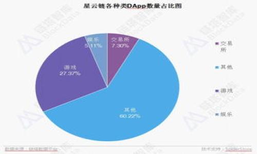 

探索腾讯数字货币管理部的秘密：如何推动未来金融的变革