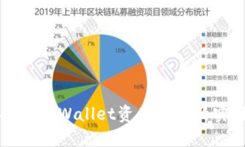 轻松探索TPWallet资产变现的实用指南