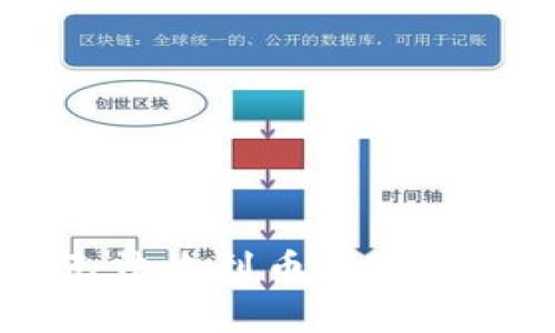 解决TPWallet无法收到币的常见问题及解决方法