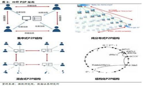 轻松掌握TPWallet身份认证的秘诀，让数字资产安全无忧