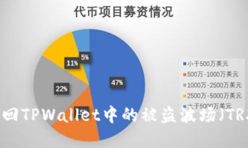 如何追回TPWallet中的被盗波场（TRX）资产