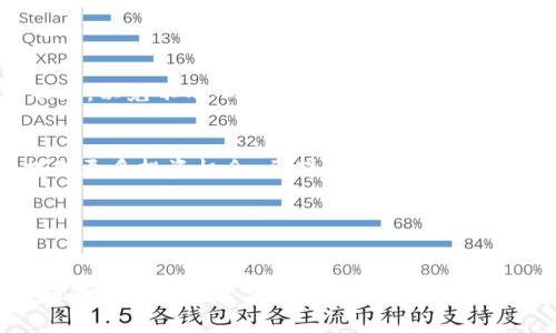   轻松登录TPWallet电脑版：详细步骤与技巧 / 

 guanjianci TPWallet, 电脑版登录, 使用技巧, 钱包安全, 加密货币 /guanjianci 

引言
在这个数字化时代，越来越多的人开始关注加密货币与区块链技术，而TPWallet作为一款功能强大的数字钱包，吸引了不少用户的青睐。不过，不少新手在使用TPWallet电脑版时，可能会面临登录的问题。别担心，今天我将为大家详细介绍TPWallet电脑版的登录步骤，以及一些实用的技巧和注意事项，让你轻松上手，不再迷茫。

步骤一：下载与安装TPWallet电脑版
首先，我们需要确保你的电脑上已经下载并安装了TPWallet电脑版。如果还没有，可以通过他们的官方网站找到适合你操作系统的版本进行下载。下载完成后，双击安装包，按照提示完成安装过程。这一过程非常简单，通常只需点击几次“下一步”即可。

步骤二：打开TPWallet应用
安装完成后，打开TPWallet应用。你会看到一个的界面，这个设计非常友好，就算你是第一次接触这种类型的应用，应该也能很快找到方向。此时你可能会看到一个欢迎页面，简单介绍了TPWallet的一些功能。无论如何，点击“开始”或“登录”按钮，我们就可以继续了。

步骤三：选择登录方式
TPWallet支持多种登录方式，用户可以根据自己的习惯选择最适合自己的方式。常见的登录方式包括:
ul
    li自定义钱包/li
    li助记词登录/li
    li私钥登录/li
    li通过链接登录/li
/ul
如果你之前已经创建过钱包，可以使用助记词或者私钥直接登录；如果你是首次使用，可以选择创建一个新钱包。在这里我建议大家，创建新钱包时，一定要记录好助记词，这可是你钱包安全的保障哦。

步骤四：输入必要信息
如果你选择使用助记词或私钥方式登录，接下来你需要输入相应的信息。输入时要特别留意，确保没有错误。如果你选择了链接登录，系统会要求你输入通过邮件或短信收到的验证码。确保你的网络连接正常，因为登录的过程需要进行网络验证。

步骤五：完成登录，探索你的钱包
登录成功后，你就能够看到你的钱包界面。在这里，你可以查看你的资产，交易记录，甚至进行转账和接收操作。TPWallet的界面设计十分直观，实际操作起来也非常流畅。

常见问题解决
在登录过程中，可能会遇到一些常见问题。比如，输入助记词后总是提示错误，或是在登录后无法显示你的资产。这里有几条小建议：
ul
    li仔细检查助记词，确保每个字的拼写和顺序都正确。/li
    li尝试重新连接网络，有时候网络问题会造成无法登录。/li
    li若是忘记助记词，但有备份文件，可以尝试用备份文件恢复钱包。/li
/ul
如果依然无法解决问题，不妨联系TPWallet的客服支持，寻求专业帮助。

安全性与保养
登录后，钱包的安全性至关重要。建议大家定期更新密码，开启双重验证。另外，一定要对私钥和助记词进行妥善保管！不能随便保存在手机或电脑上，以免不小心泄露。

总结
通过以上步骤，相信你已经掌握了TPWallet电脑版的登录方法。随着你逐渐熟悉这个工具，你会发现，它不仅能帮助你管理数字资产，还能为你提供更多投资机会。希望大家一定要保持警惕，保护好自己的资产，快乐投资！

如有其他问题或需要更详细的指导，请在评论区留言，我会尽快回复你！祝大家在加密货币的世界中能够顺利畅行无阻，获得理想的收益！ 

后记
在科技飞速发展的今天，区块链与加密货币的前景依然值得期待。TPWallet作为一款新兴的钱包工具，虽然使用起来还有很多需要探索的地方，但希望大家在这篇文章中能找到最简单、最实用的登录方式，为你的数字资产之旅打下一个良好的基础。未来的投资之路，让我们一起加油！