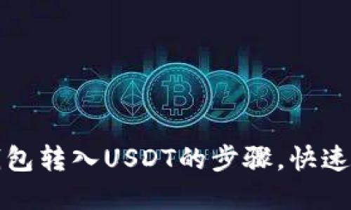 轻松掌握以太坊钱包转入USDT的步骤，快速实现数字资产管理