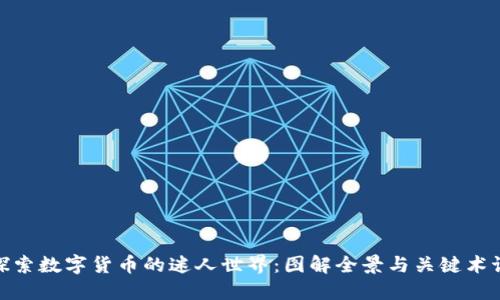 探索数字货币的迷人世界：图解全景与关键术语
