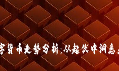 Aave数字货币走势分析：从起伏中洞悉未来机会