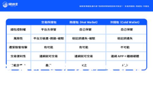 轻松入门：如何在网上开展数字货币和区块链业务