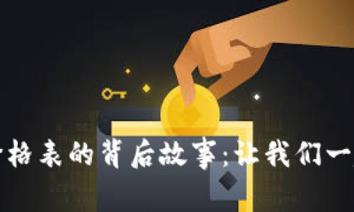 揭秘委内瑞拉数字货币价格表的背后故事：让我们一起探索虚拟经济的新纪元
