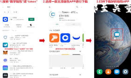   如何撤销TPWallet授权?快速步骤与详细解读 / 

 guanjianci TPWallet, 授权撤销, 数字钱包, 区块链, 安全性 /guanjianci 

引言
在数字货币和区块链技术越来越普及的今天，数字钱包的使用逐渐成为人们管理和存储资产的重要方式。TPWallet作为一个功能齐全的数字钱包平台，帮助用户安全地管理他们的加密资产。但在使用过程中，很多用户会询问一个关键问题：TPWallet授权可以撤销吗？带着这个问题，本文将深入探讨TPWallet的授权机制以及如何撤销授权。

TPWallet简介
TPWallet是一个多功能的数字钱包，支持多种类型的加密货币，包括但不限于比特币和以太坊。它的用户界面友好，方便用户进行交易、转账、存储和授权管理。与此同时，TPWallet也强调安全性，采用了一系列加密措施来保护用户资产的安全。

授权的概念
在使用TPWallet或任何数字钱包时，授权是一个重要的概念。简单来说，授权是用户赋予某个应用程序或服务访问其数字资产的权利。这种授权通常包括访问权限、交易确认以及能够执行某些操作的能力。在TPWallet中，用户可以选择授权特定的DApp（去中心化应用）或服务，以访问他们的钱包和资产。

TPWallet的授权撤销机制
面对用户的疑虑，TPWallet提供了一种灵活的授权管理机制，允许用户随时查看和撤销先前授予的授权。这种安全设计旨在降低资产被不当使用或者滥用的风险，以保持用户对自己资产的完全控制。

如何撤销TPWallet授权？
撤销TPWallet中的授权其实是一个简单的过程。接下来，我们将为您提供详细的步骤：

ol
listrong登录您的TPWallet：/strong首先，打开TPWallet应用程序，输入您的登录信息，登录到您的钱包账户。如果您还没有安装应用，可以在官方网站下载并安装。/li
listrong进入授权管理界面：/strong登录成功后，找到设置菜单或者账户管理，通常在主界面的左侧或右上角。进入该选项后，您会看到‘授权管理’或类似的选项。/li
listrong查看已授权的应用：/strong在授权管理页面，您将看到一个列表，列出了所有已授权的DApp和服务。每个条目旁边通常会有‘撤销授权’或‘取消’的选项。/li
listrong撤销授权：/strong点击您想要撤销的应用旁边的按钮，系统会要求您确认这一操作。请仔细阅读提示信息，以免误操作。确认后，授权将被撤销，您将不再允许该应用访问您的资产。/li
listrong确认撤销完成：/strong撤销成功后，系统会发出确认通知，您也可以在授权管理界面中看到该应用状态已更新为“未授权”。/li
/ol

撤销授权后的注意事项
一旦您撤销了某个应用的授权，该应用将不再能够访问您的钱包或执行交易。这是保护您资产安全的重要一步。需要特别注意的是，如果该应用曾经在您的钱包中进行了一些交易或操作，撤销授权并不会影响这些已完成的交易，您仍需保持关注以确保您的资产安全。

如何增强授权管理的安全性？
为了进一步增强您在TPWallet中的授权管理安全性，以下是一些建议：
ul
listrong定期检查授权：/strong建议用户定期检查已授权的应用，确保只保留可信赖的服务。那些您不再使用或不再记得的应用，应考虑撤销它们的授权。/li
listrong使用强密码：/strong虽然TPWallet采用了多种安全措施，确保您的账号安全还是很重要的。使用复杂的密码，并定期更换，能够进一步保护您的资产。/li
listrong启用双重验证：/strong如果TPWallet支持双重验证，建议您启用这项功能。这样，即使有人得到您的账户密码，他们也无法轻易进入。/li
listrong保持软件更新：/strong确保您使用的是TPWallet的最新版本。软件更新通常包含安全修复和新功能，可以增强安全性。/li
/ul

总结
TPWallet的授权撤销机制为用户提供了强而有力的控制工具，确保他们能够随时管理自己的数字资产。在高度去中心化和安全风险的环境中，了解如何撤销授权，对每位用户都至关重要。无论您是数字货币的新手还是经验丰富的投资者，掌握这些操作都能够帮助您更好地保护自己的资产安全。

通过定期检查和良好的安全措施，您可以轻松管理TPWallet中的授权，确保只与您信任的服务保持连接。在数字资产管理的道路上，请保持警觉，做出智慧的选择。

如果您还有其他关于TPWallet或数字钱包授权的问题，欢迎随时留言或咨询，我们会尽量为您提供解答！