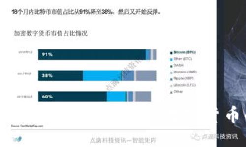 如何快速掌握并参与银行数字货币的崛起