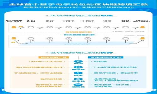 探索TP钱包的TP1338372Z空间：揭示隐藏的数字资产潜力