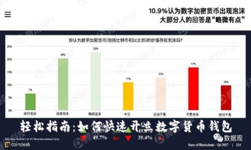 轻松指南：如何快速开立数字货币钱包