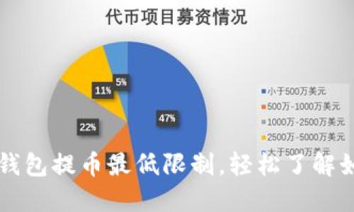 以太坊钱包提币最低限制，轻松了解如何操作