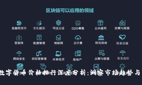 2023年数字货币价格排行深度分析：洞察市场趋势与未来走势