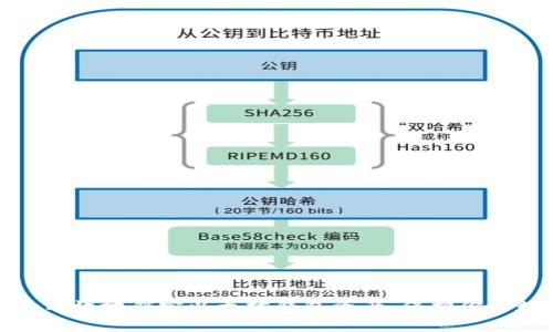 如何安全有效地锁定以太坊钱包资产，保护你的数字财富
