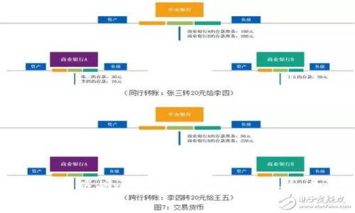全面解析TPWallet安卓版本：打造用户友好的数字资产管理体验