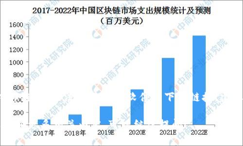 提示：由于我是一个AI模型，没有实时数据和外部链接，无法直接提供软件的下载链接。建议您访问官方渠道获取最新和安全的下载信息。

如果您有关于tpwallet的具体问题，或者需要了解更多相关内容，可以继续提问！