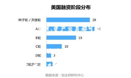 数字货币：揭示未来货币形式的变革之路

数字货币, 货币发展, 加密货币, 电子支付, 未来经济/guanjianci

引言
在过去的几十年里，货币的形式经历了翻天覆地的变化。从最初的实物货币到现代的纸币，再到如今正在兴起的数字货币，货币的演变不仅反映了经济的发展，也推动了社会的变革。数字货币作为一种新兴的货币形式，正在引发人们的广泛关注与讨论。本文将深入探讨数字货币的发展历程、特点、存在的挑战以及未来的趋势。

货币发展的历史脉络
货币的起源可以追溯到人类社会的早期阶段。当时，我们用贝壳、金属等物品作为交换媒介。随着经济的不断发展，人们逐渐意识到现金币种的便捷性，这为纸币的出现铺平了道路。20世纪末，电子支付及信用卡逐渐普及，标志着货币又一次重大的转变。

数字货币的概念
进入21世纪，随着互联网的发展，数字货币应运而生。简单来说，数字货币是一种以电子形式存在的货币，它可以是法定货币的数字化形式，也可以是由私人机构发行的加密货币。最著名的数字货币无疑是比特币，它于2009年被中本聪创造，随即引发了全球对数字货币的热潮。

数字货币的特点
数字货币和传统货币相比，具有多个独特的特点：
ul
    listrong去中心化：/strong许多数字货币（如比特币）基于区块链技术，允许用户之间直接交易，而不需要中介机构。这意味着更高的透明度和更低的交易成本。/li
    listrong匿名性：/strong虽然所有交易都会记录在区块链上，但用户身份并不总是被公开，这为某些用户提供了隐私保障。/li
    listrong全球性：/strong数字货币不受地域限制，可以在全球范围内进行交易，为跨国商业提供了便利。/li
    listrong高效性：/strong数字货币的交易通常是即时的，传统银行转账可能需要数天，而数字货币几分钟内即可完成。/li
/ul

数字货币的现状和挑战
尽管数字货币在全球范围内受到瞩目，但它的发展依然面临多重挑战。首先，监管的不确定性仍然是一个主要问题。许多国家对数字货币的政策并不明确，监管框架的缺乏使得市场极不稳定。

其次，安全性问题也是一个不可忽视的隐患。虽然区块链的去中心化特性使得交易记录难以被篡改，但数字货币交易所的黑客攻击事件时有发生，使得用户面临资金安全的风险。

最后，公众的认知和接受度也是制约数字货币进一步普及的重要因素。许多人对数字货币仍然存有疑虑，认为其缺乏实物支持，价值不稳定。尽管如此，越来越多的商家开始接受数字货币作为支付手段，这在一定程度上提高了其普及率。

未来展望与发展方向
展望未来，数字货币的发展前景广阔，不过也充满挑战。随着技术的不断进步，数字货币可能会与传统金融体系逐渐融合。例如，中央银行数字货币（CBDC）的推出，正是许多国家在探索如何将数字货币与国家金融体系相结合的一种尝试。

此外，随着DeFi（去中心化金融）的兴起，数字货币交易所、借贷平台和其他金融工具的不断涌现，数字货币的应用场景将更加丰富。想象一下，未来的资金管理、资产交易都可能在无中介的平台上完成，这不仅降低了成本，还提高了效率。

总结
数字货币作为一种新型的货币形式，正处于发展和完善的过程中。尽管面临着许多挑战，但其潜力无疑是巨大的。随着监管的逐步明确、技术的不断创新和公众接受度的提高，数字货币有望颠覆传统金融模式，为未来经济的发展注入新动力。

当然，对于每一个想要投资或使用数字货币的人来说，了解市场动态、掌握相关知识是至关重要的。在这场货币变革的浪潮中，唯有紧跟潮流、积极适应，才能在未来的经济环境中立于不败之地。