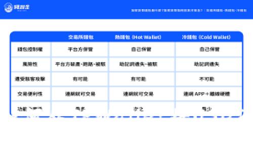 轻松转移：如何从TPWallet将USDT转到交易所
