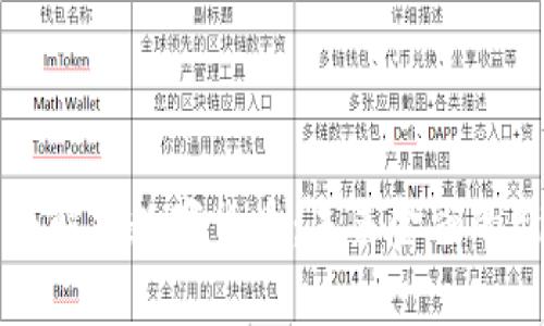 外管局解析数字货币：未来金融的新篇章
