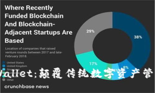 深入了解TPWallet：颠覆传统数字资产管理的创新项目
